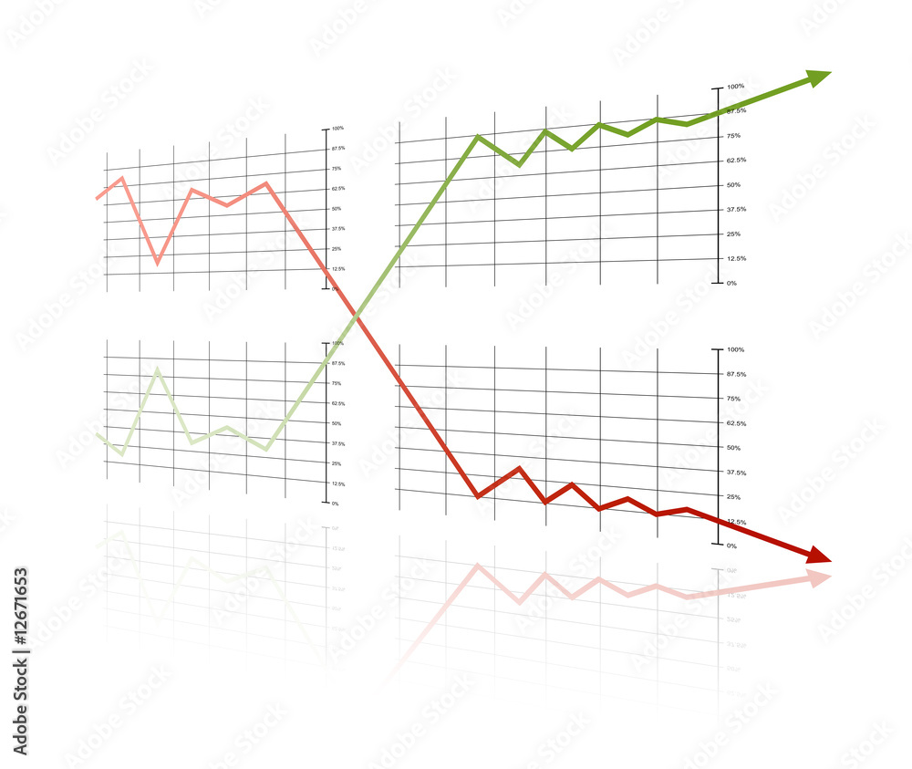 Success and crisis Success and crisis
