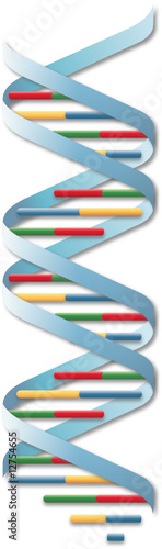 DNA