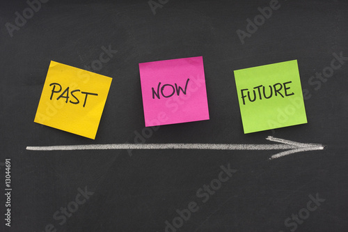 Fotografi past, present, future, time concept on blackboard