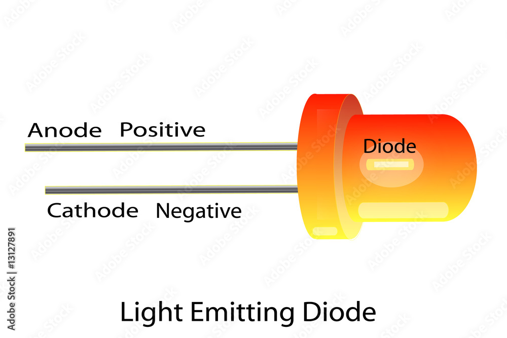 Schematic diagram of light emitting diode (led) Stock Vector Adobe Stock