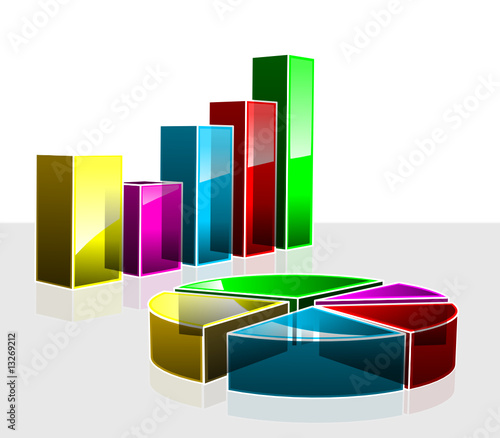 graph statistiques 3D