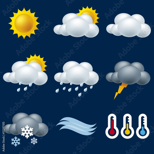 climate icons