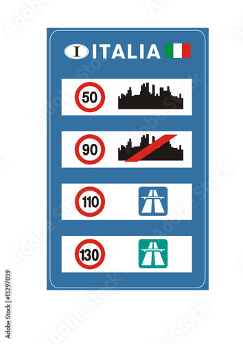Wir fahren nach Italien