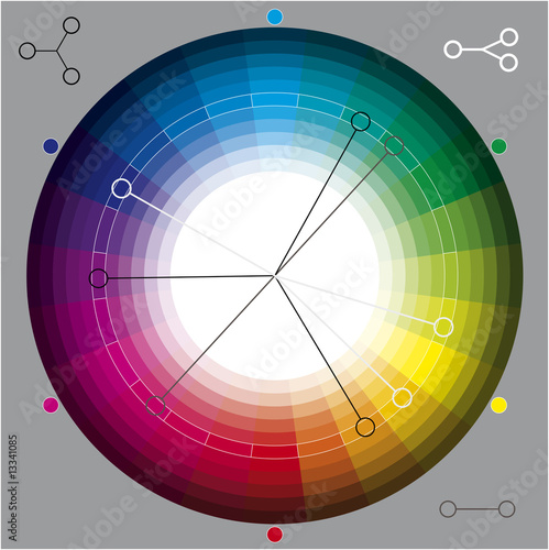 color wheel