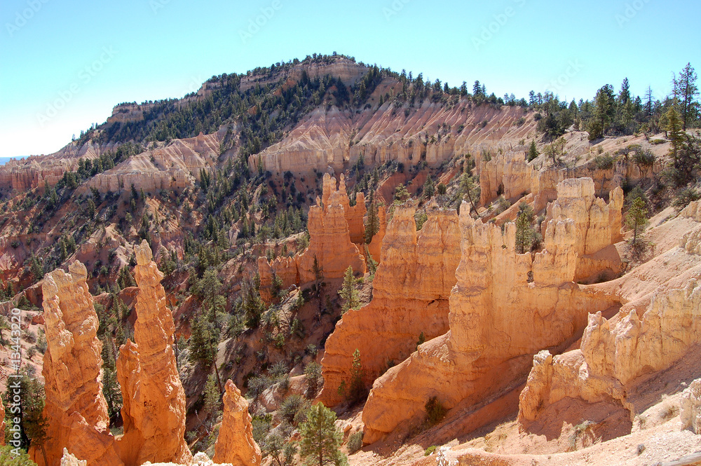 Bryce Canyon NP