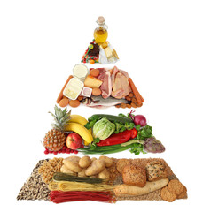 Food pyramid isolated on white background
