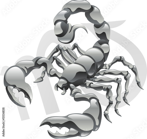 Scorpio the scorpion star sign