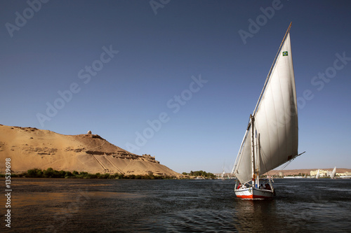 Faluka Sailing on The Nile in Egypt