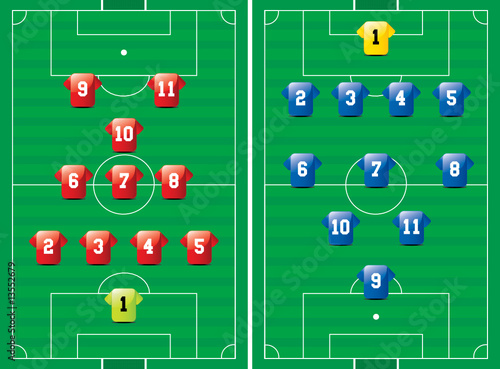 soccer team formation
