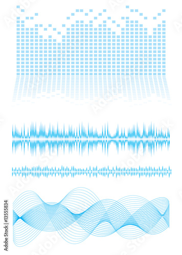equalizer type