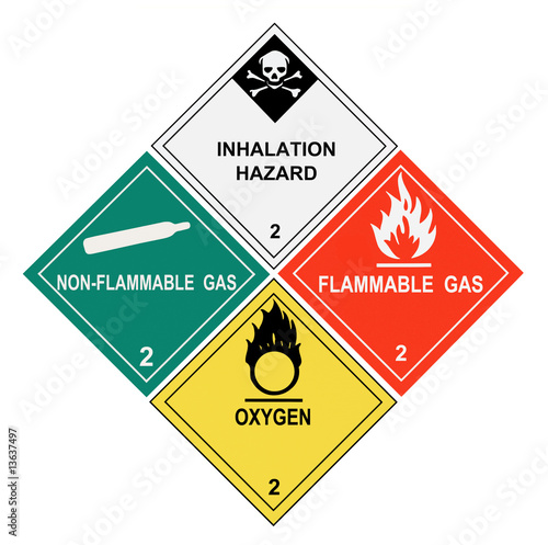 Gases Warning Labels