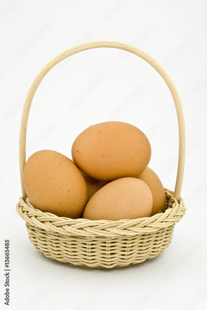 Eggs in one basket