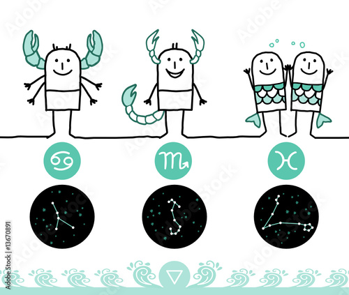 Zodiac signs - Water