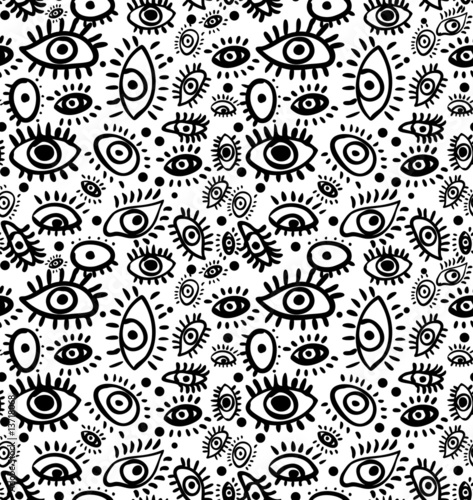 eye