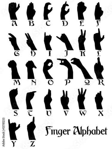 finger alphabet