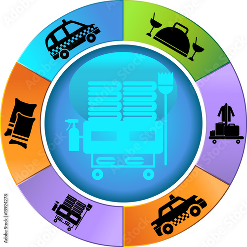 Hotel Wheel