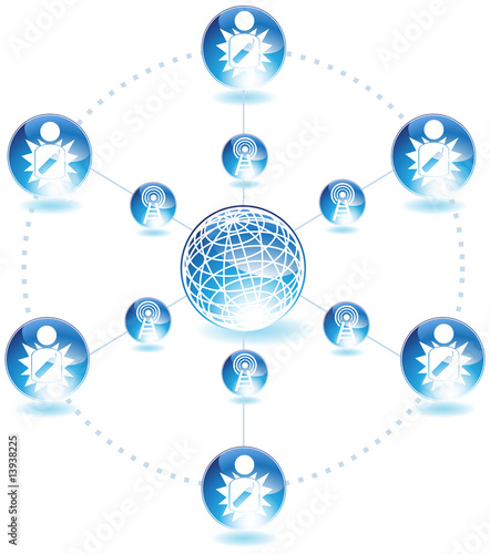 Terrorism Network