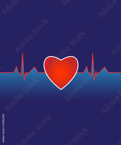 Heart cardiogram