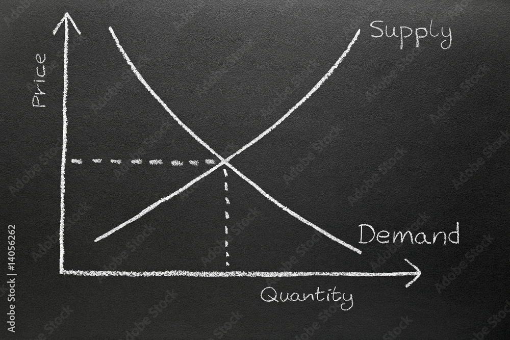 © Sharpshot - Supply and demand chart drawn on a blackboard. © Sharpshot - Supply and demand chart drawn on a blackboard.