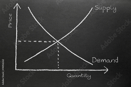 Supply and demand chart drawn on a blackboard.