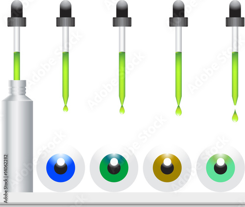 Eye Drops Eyeballs