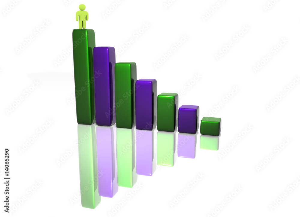 Statistics bar Statistics bar
