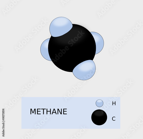 Molécule de méthane