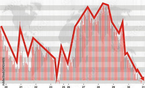 Business crisic chart