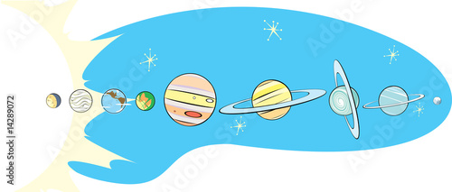 Retro Solar System Map