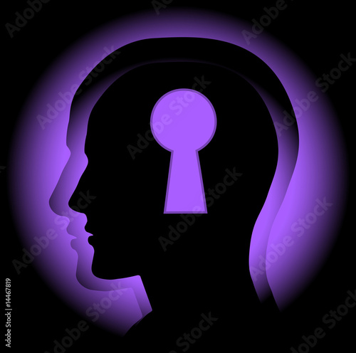 mind