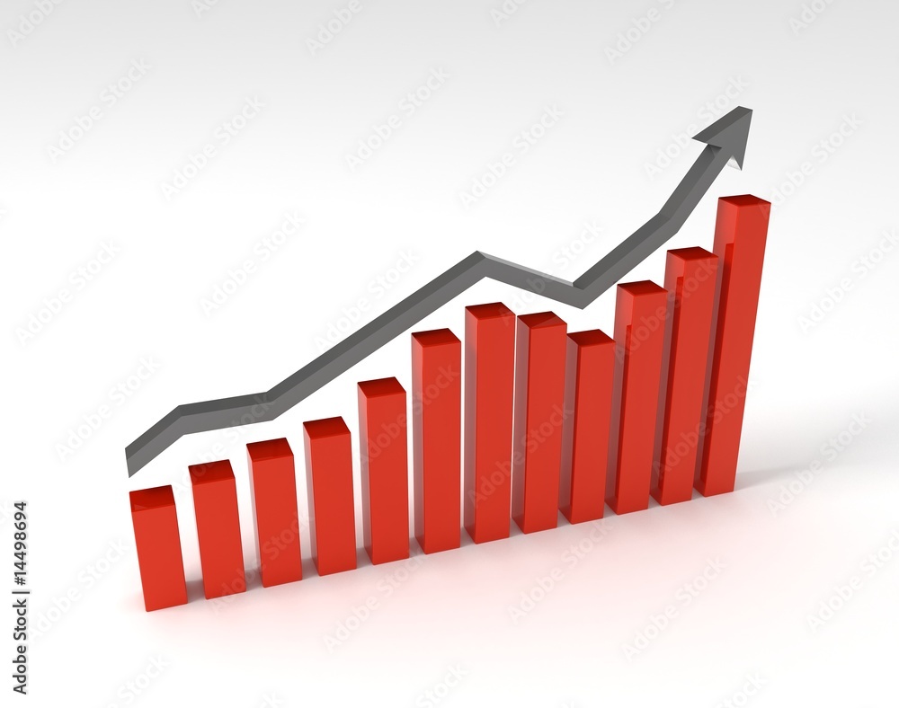 Business Graph with arrow showing profits and gains Business Graph with arrow showing profits and gains