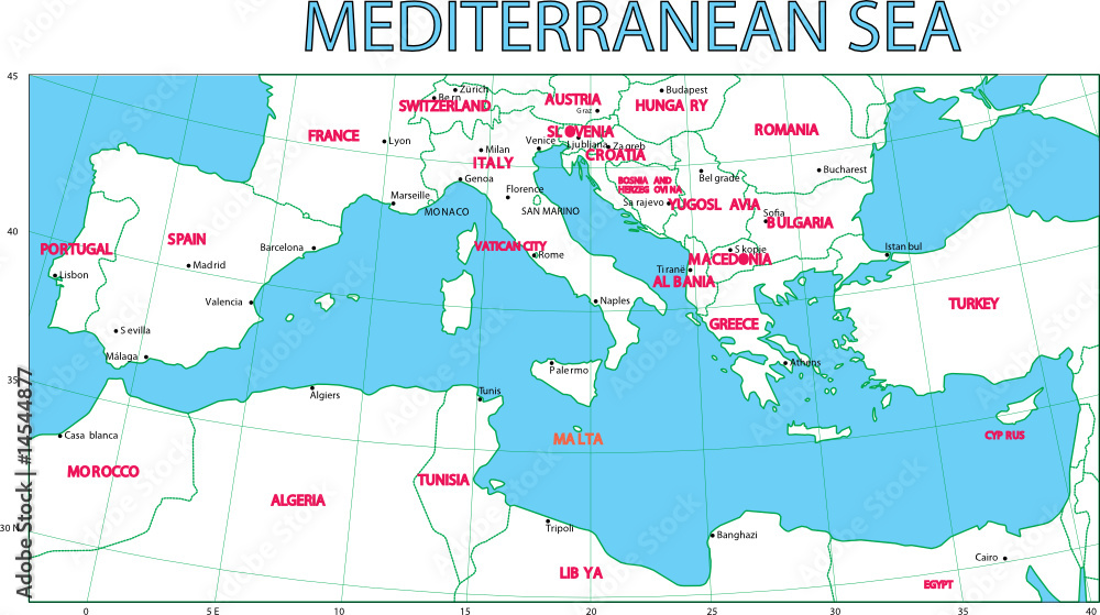 Mediterranean sea