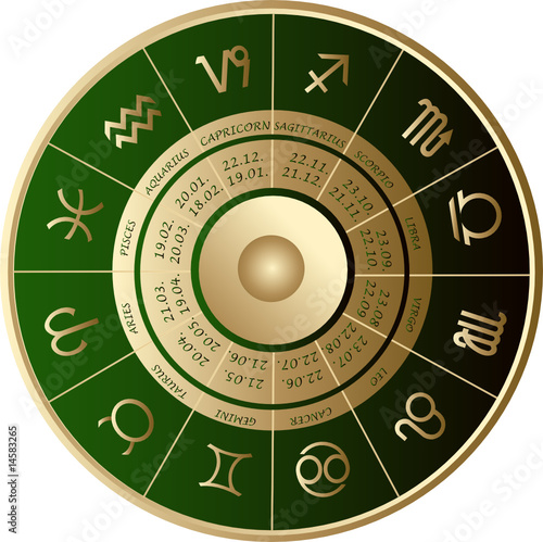 Horoscope