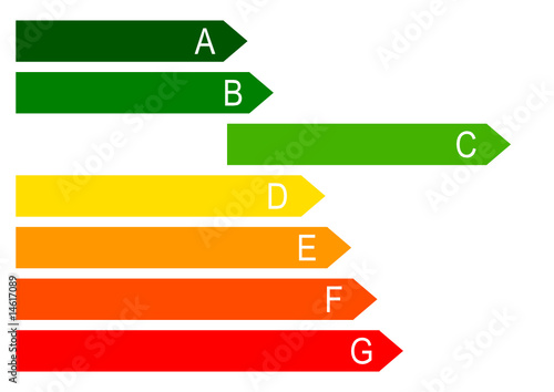 energy label