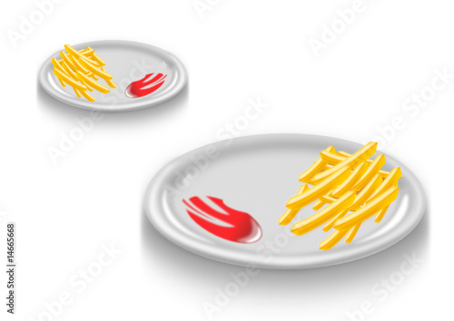 Pommes Frites mit Teller