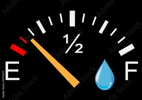 gauge d'eau