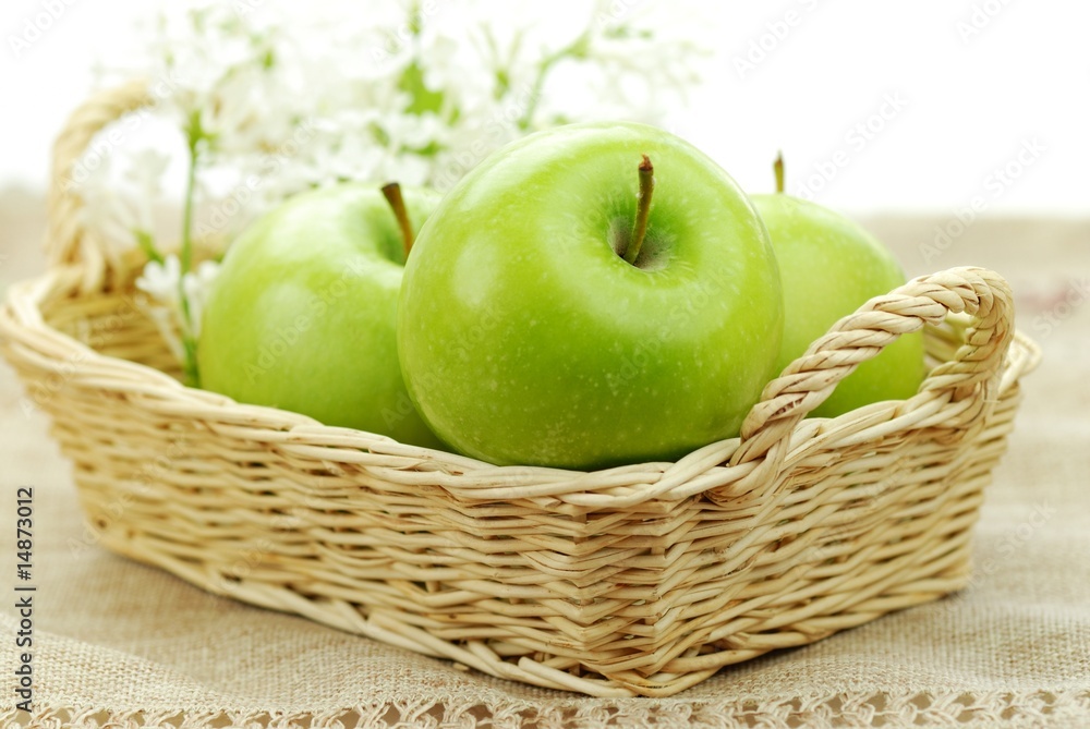 A basket of green apples. A basket of green apples.