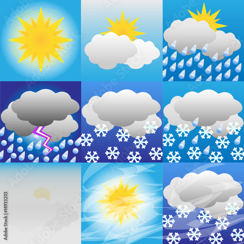 Weather-Meteorology