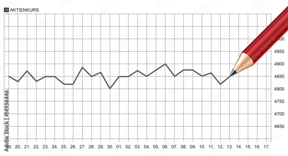 Börsenkurs Konstant StockIllustration Adobe Stock