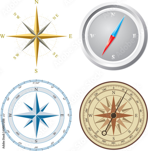 Set of vector compases