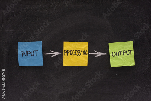 input, processing, output - software system photo