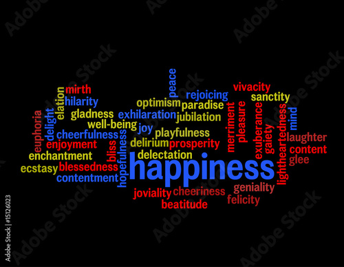 Collage of words