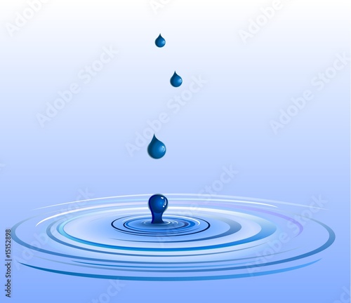 Raindrops Falling
