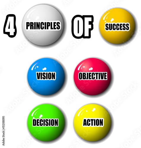 Four Principles Of Success