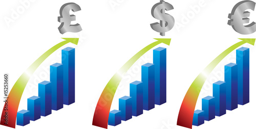 bar charts of worldwide currency value improving