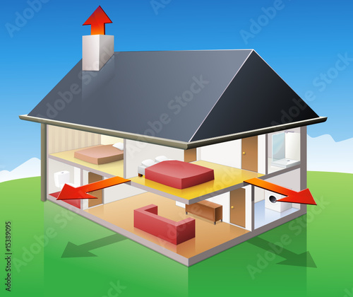 Habitation et mauvaise isolation