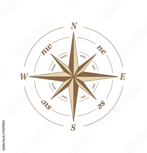 compass