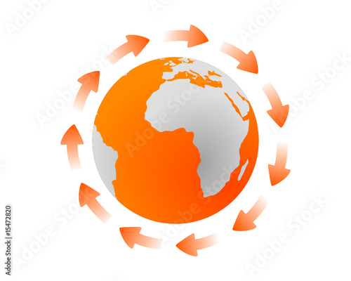 Globaler Zyklus