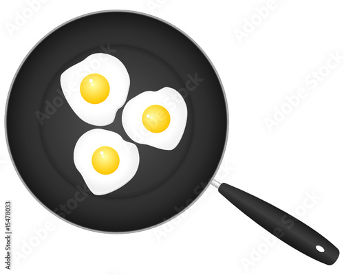 frying pan and eggs