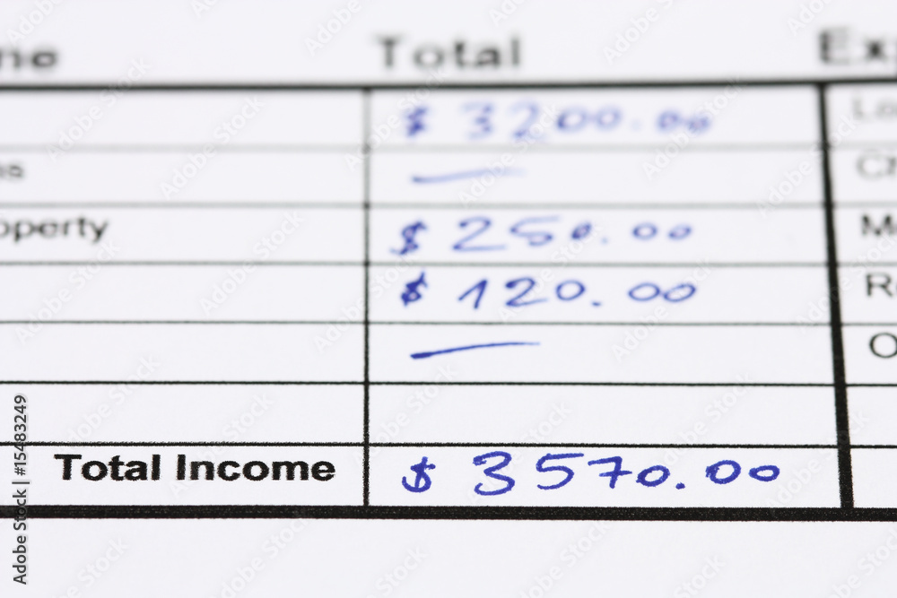 Income statement Income statement